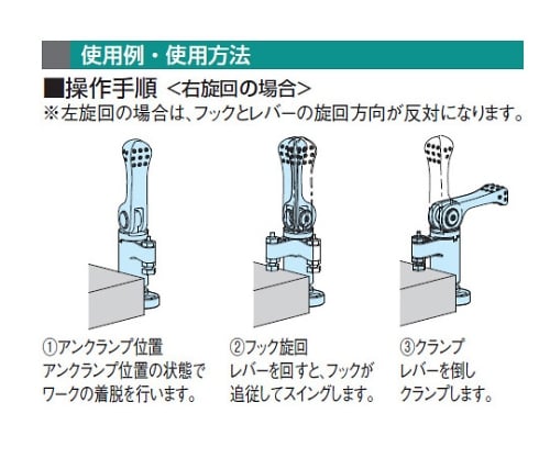 スイングクランプ（カムレバータイプ）　QLSWC150VR-NP