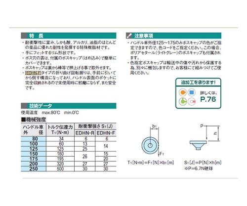 61-4248-81 エンプラディスクハンドル車 EDHN175F-OG 【AXEL】 アズワン