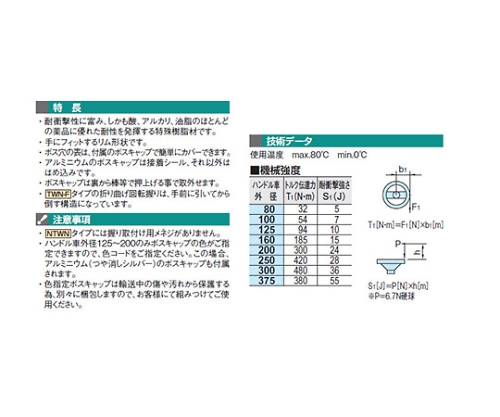 □ELESA ツインスポークハンドル車 TWN300G(2136311)[送料別途見積り