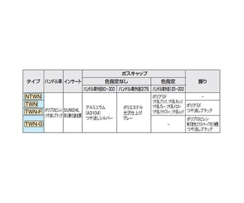 61-4248-99 ツインスポークハンドル車 TWN375 【AXEL】 アズワン