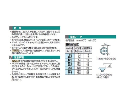 ELESA ツインスポークハンドル車 TWN375G 1個 □▽212-6976【代引決済