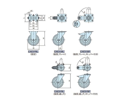 キャスタ（Ｅ３シリーズ）
