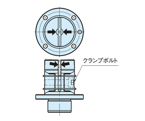外形クランプ（小径タイプ）