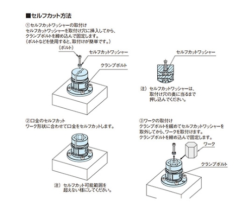 外形クランプ（小径タイプ）