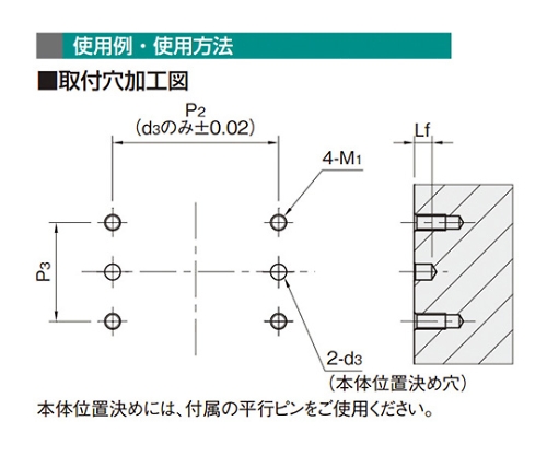 外形クランプ（ブロックタイプ）　CP124-03202