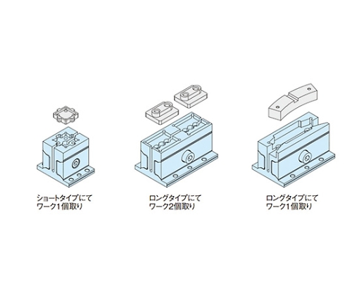 外形クランプ（ブロックタイプ）　CP124-03202