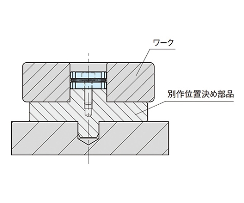 ナット □HALDER ホームセンターバローPayPayモール店 - 通販 - PayPay