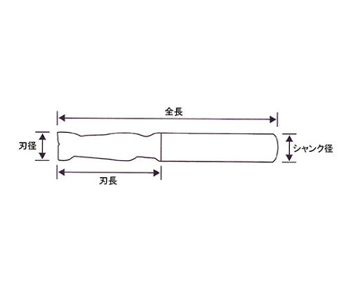 61-4265-82 超硬エンドミル ＴＩＡＬＮコート ２枚刃 １ｍｍ PRC-T01M2