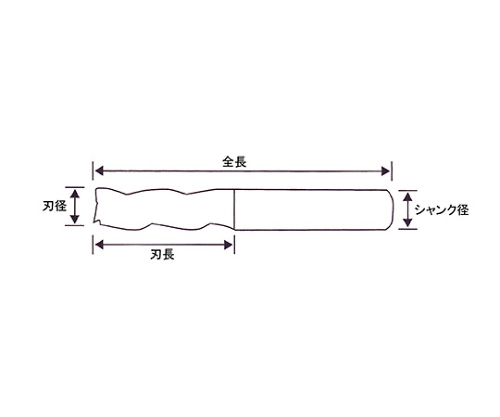 61-4266-34 超硬スクエアエンドミル ３枚刃 １０ＭＭ PRC-3FSE10