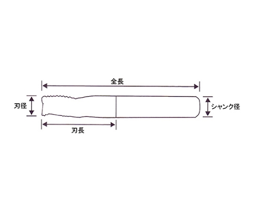 PROCHI PRC-4FR12 4枚刃超硬ラフィングエンドミル 12MM-