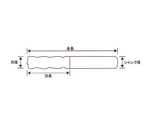 61-4269-47 超硬ラジアスエンドミル ３ｍｍ Ｒ０．５ Ｖシリーズ PRＶ