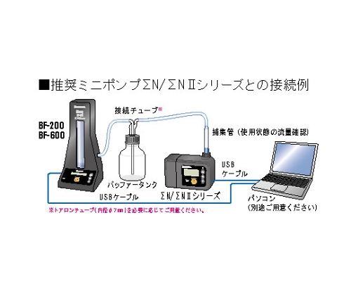 取扱を終了した商品です］石鹸膜流量計 BF-200型 080880-200 61-4426