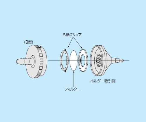 ろ紙ホルダー B型　080050-255