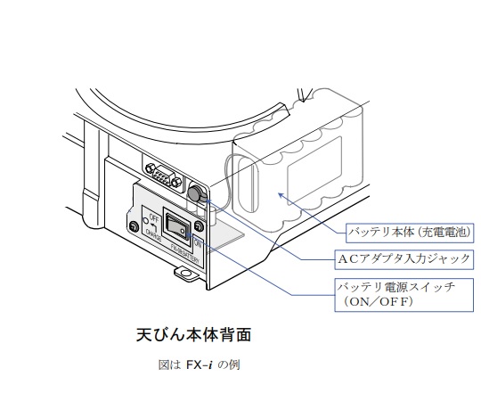 61-4674-10 FZ/FX-i用充電式内蔵バッテリユニット FXi-09-JA 【AXEL