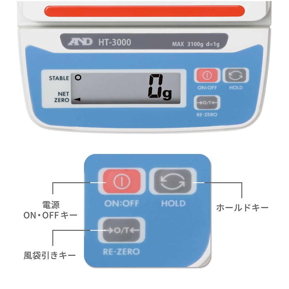 61-4676-79 高精度スケール・コンパクトスケール HTシリーズ ひょう量