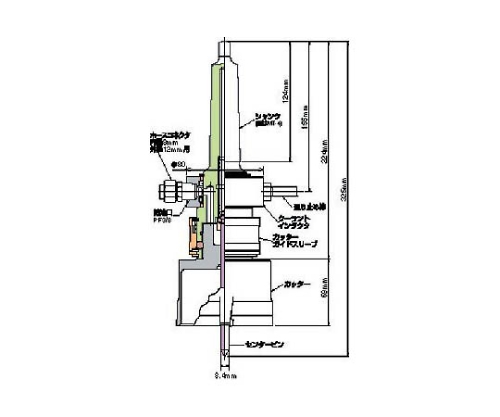 61-4901-70 メタルボーラーM500 カッター 36 MBM36 【AXEL】 アズワン