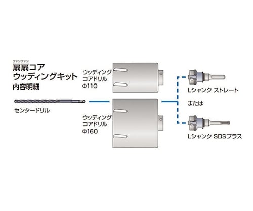 ポリクリック　ファンファン　ウッディングキット　SDS　PCFWS1R