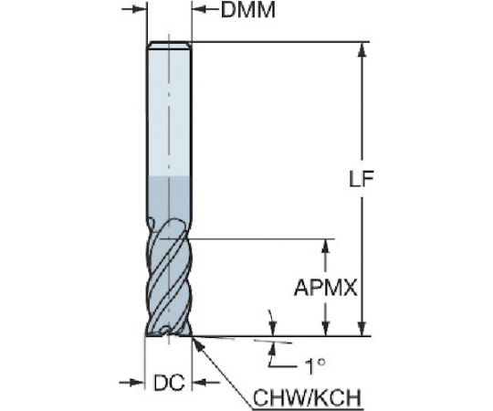 サンドビック 超硬スクエアエンドミル コロミルプルーラ(732) 刃径12mm