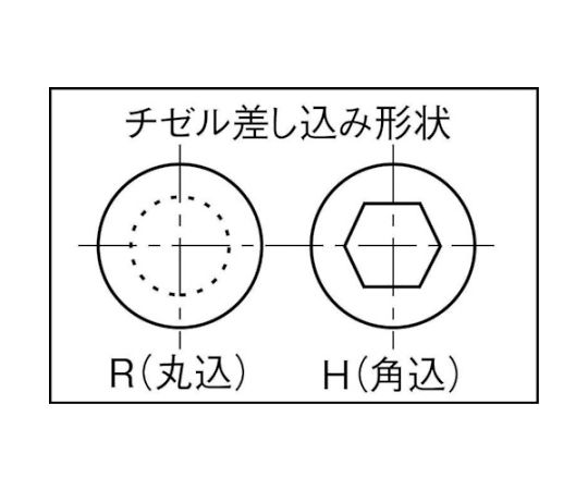 61-5271-48 チッパ （丸込み） 30327 AA-15XSP(R) 【AXEL】 アズワン