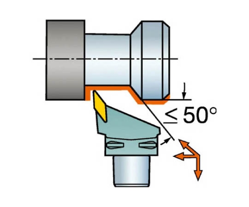 カッティングヘッド