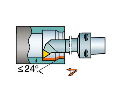 コロマントキャプト　T-Max　P用カッティングヘッド