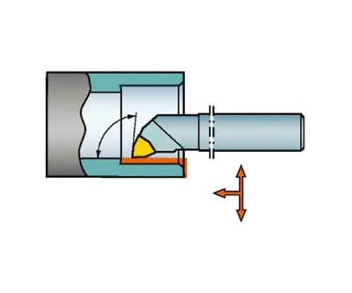 コロターン111 内径用ポジ・バイト