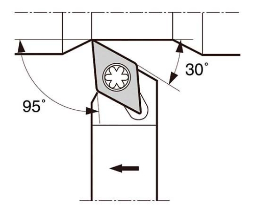 スモールツール用ホルダ