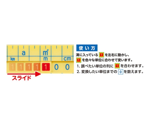 61 6012 53 単位換算定規 3310 Axel アズワン