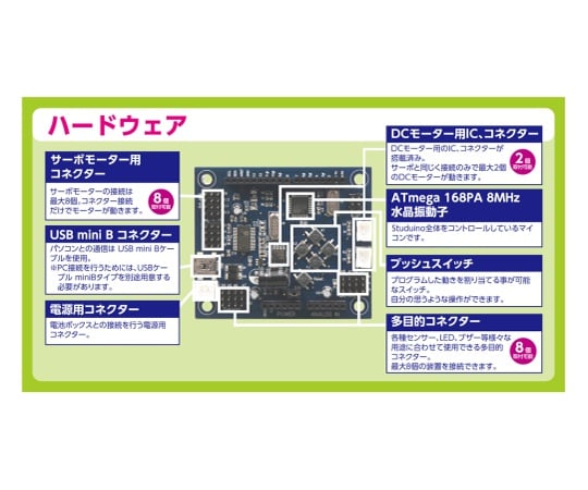 61-6072-65 プログラミング教材(アーテックロボ) ロボット用LED赤 153120