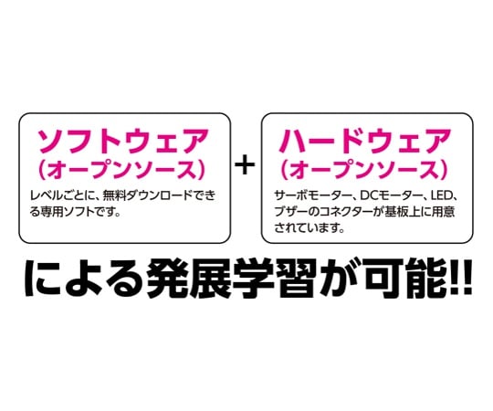 61-6072-66 プログラミング教材(アーテックロボ) ロボット用LED緑 153121