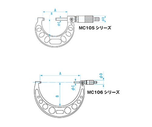 61-6180-13 標準外側マイクロメータ 125-150 MC105-150 【AXEL】 アズワン