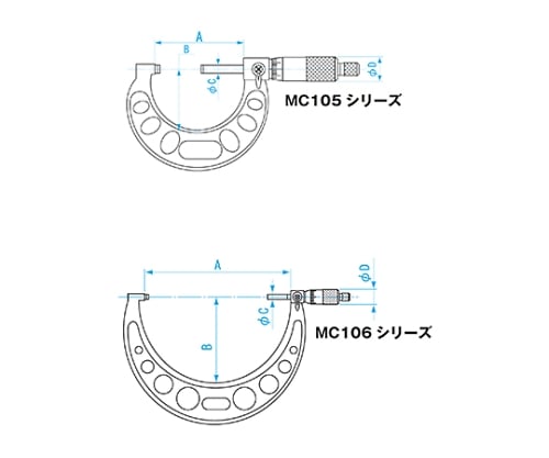 61-6180-14 標準外側マイクロメータ 150-175mm MC106-175 【AXEL