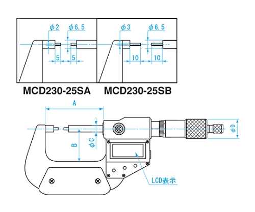 ＳＫ デジタルスプラインマイクロメータ MCD230-25SB-