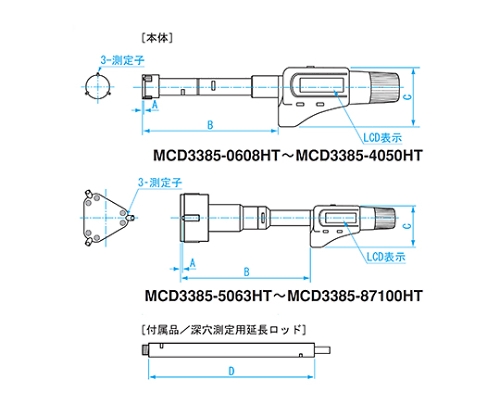 取扱を終了した商品です］デジタル三点マイクロメータ MCD3385-2025HT