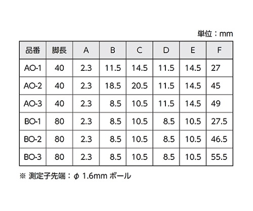 61-6182-15 ダイヤルキャリパゲージ 外側 0-12㎜ AO-1 【AXEL】 アズワン