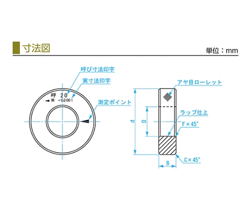 スペック NIIGATA SEIKI/新潟精機 SK リングゲージ5.3MM RG-5.3