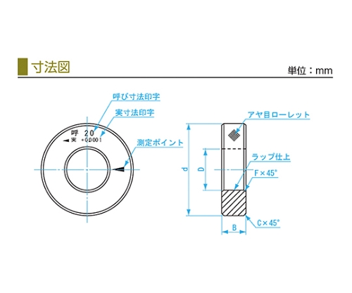新潟精機 鋼リングゲージ 呼び寸法：7.4mm-