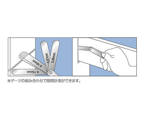 61-6414-40 シクネスゲージ 150mm 1セット（19枚入） 150ML 【AXEL