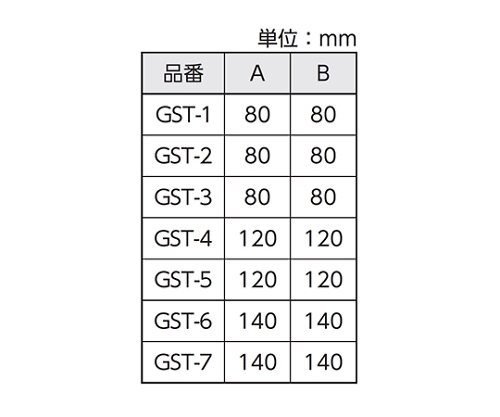 61-6416-16 ガスケット幅・高さ測定限界ゲージ 25.40mm GST-6 【AXEL