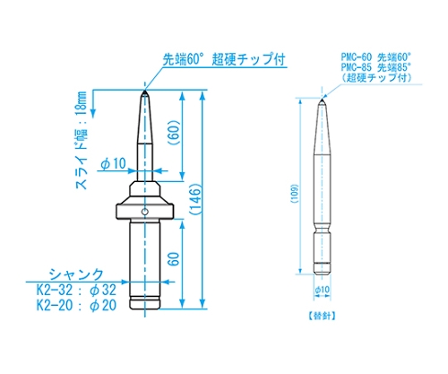 ポイントマスター　K2-32