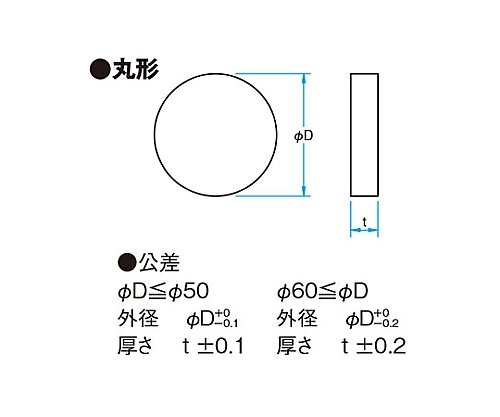 アルミ平面ミラー(丸形) φ50mm 基板面精度λ/20　TFAQN-50C10-20