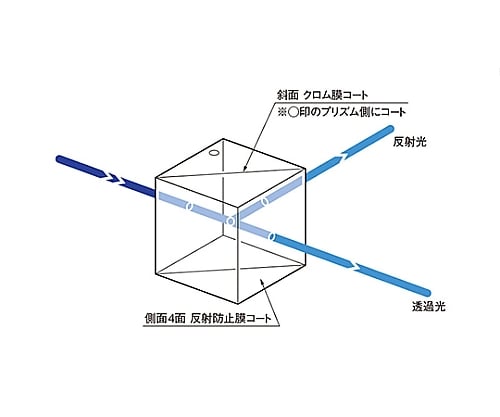 ハーフ ミラー 透過 ストア 率 40