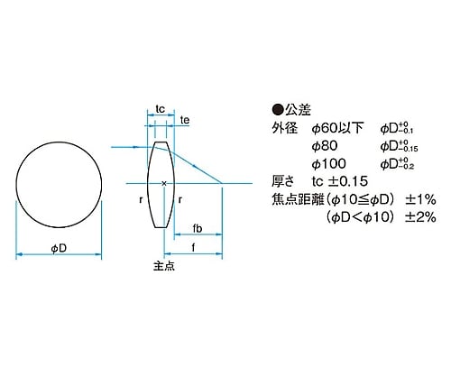 球面両凸レンズ BK7 φ10mm 焦点距離50.4mm