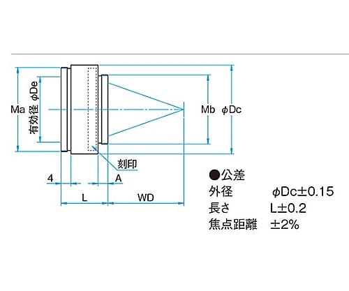 YAGレーザ集光レンズ 焦点距離30mm　NYTL-30-30PY1