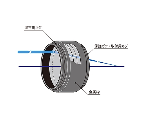 YAGレーザ集光レンズ 焦点距離30mm　NYTL-30-30PY1