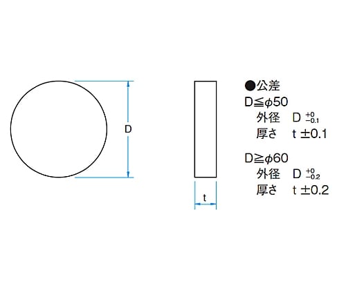 61-6946-65 オプティカルフラット 130mm 反射波面精度λ/6 HMPQP-130C25-6 【AXEL】 アズワン