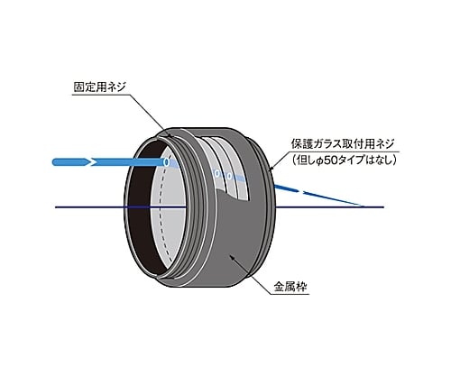 61-6947-57 ファイバーレーザ用集光レンズ 焦点距離100mm HFTLSQ-30