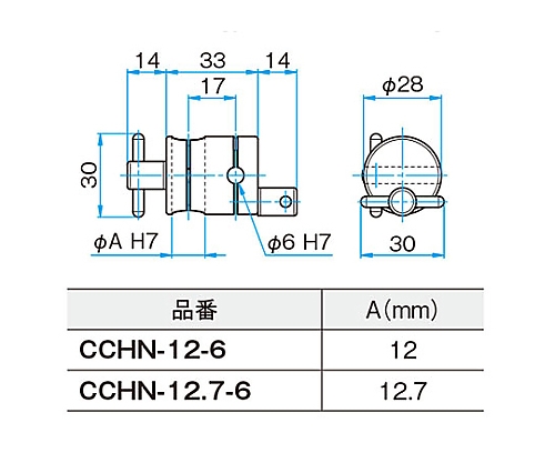 61-6965-37 クロスクランプ CCHN-12-6