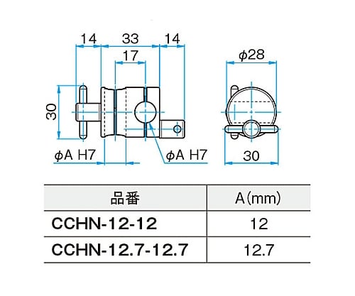 61-6965-39 クロスクランプ CCHN-12-12