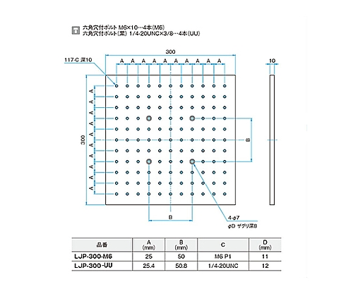 精密ラボジャッキ用トッププレート　サイズ300×300mm　